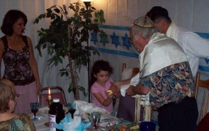 Receiving reward for Afikomen